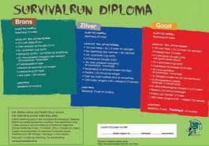 diploma SSV (003)